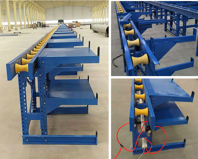 車間（jiān）台架